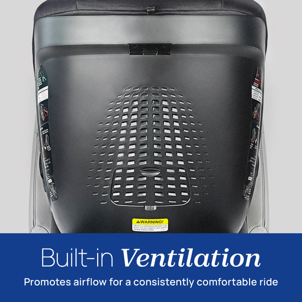Built-in Ventilation