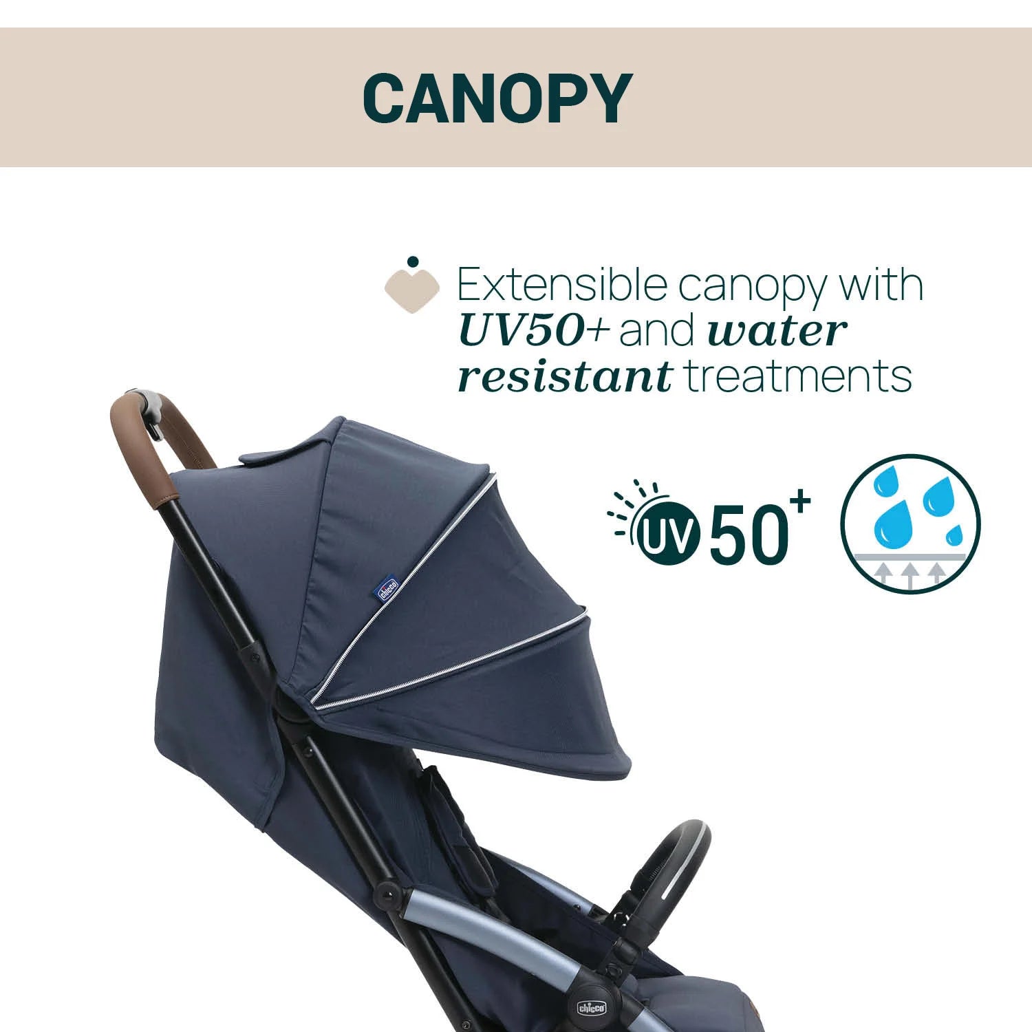 Goody XPlus Radiant Blue Stroller
