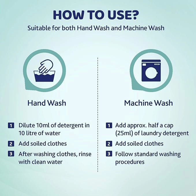 Laundry Detergent Fresh Spring 1000ml