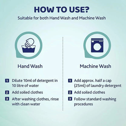 Laundry Detergent Fresh Spring 1000ml