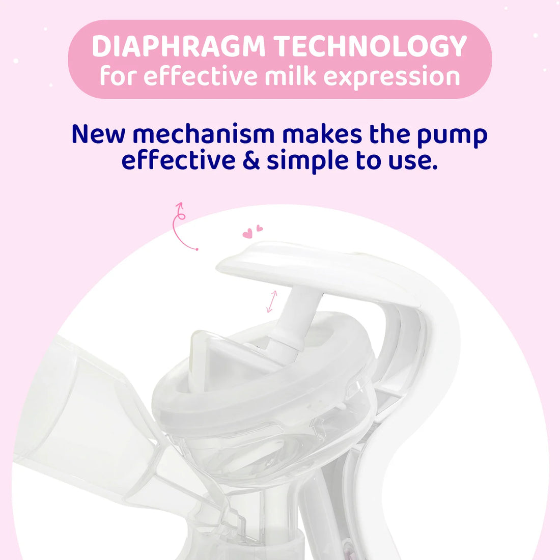 Manual Breast Pump Wellbeing