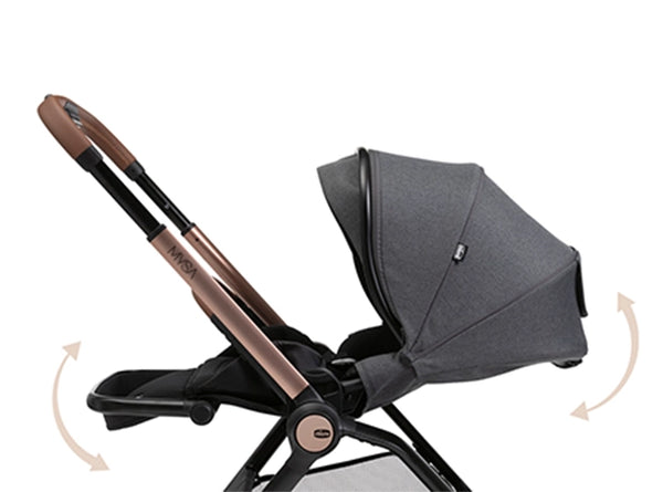 WELLNESS MEETS STYLE