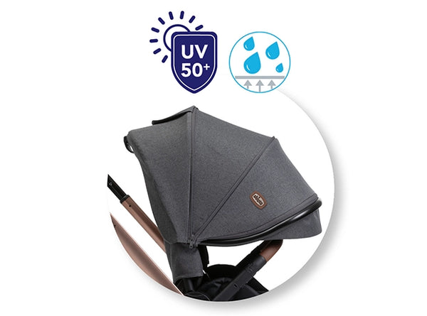 UNPARALLELED PROTECTION