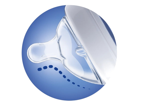ANTI-COLIC ANGLED TEATS