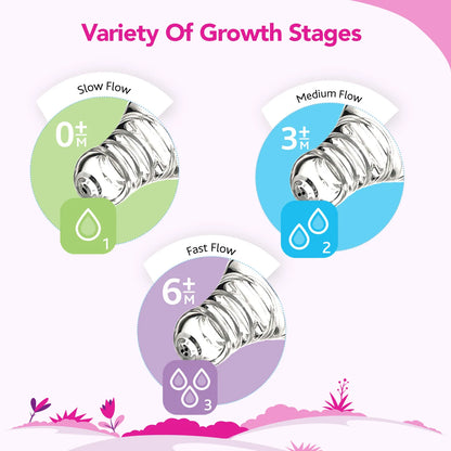 Nourish Plus Fast Flow Baby Bottle 240ml 6M+ Pink