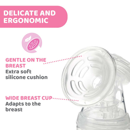Portable Electric Breast Pump