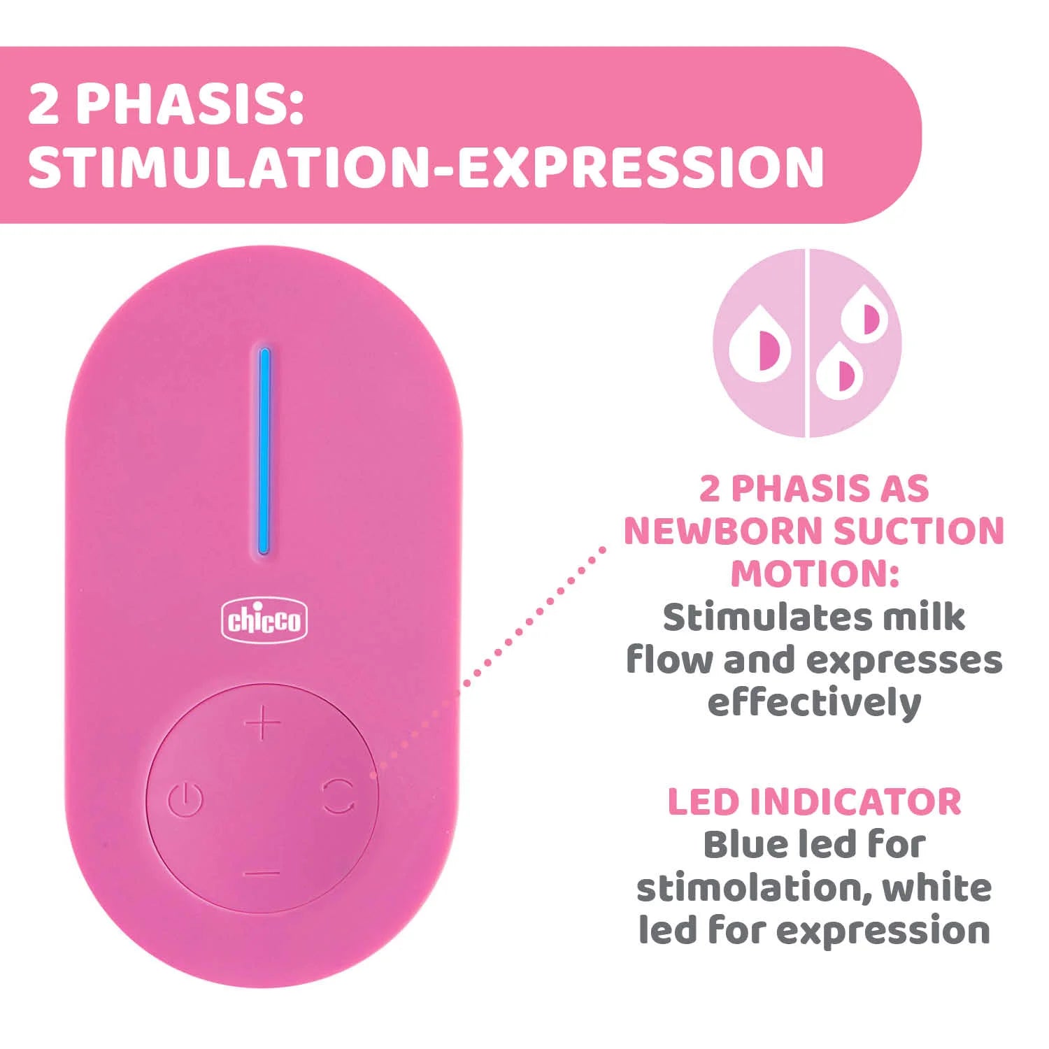 Portable Electric Breast Pump