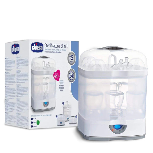 EFFECTIVE STERILIZATION