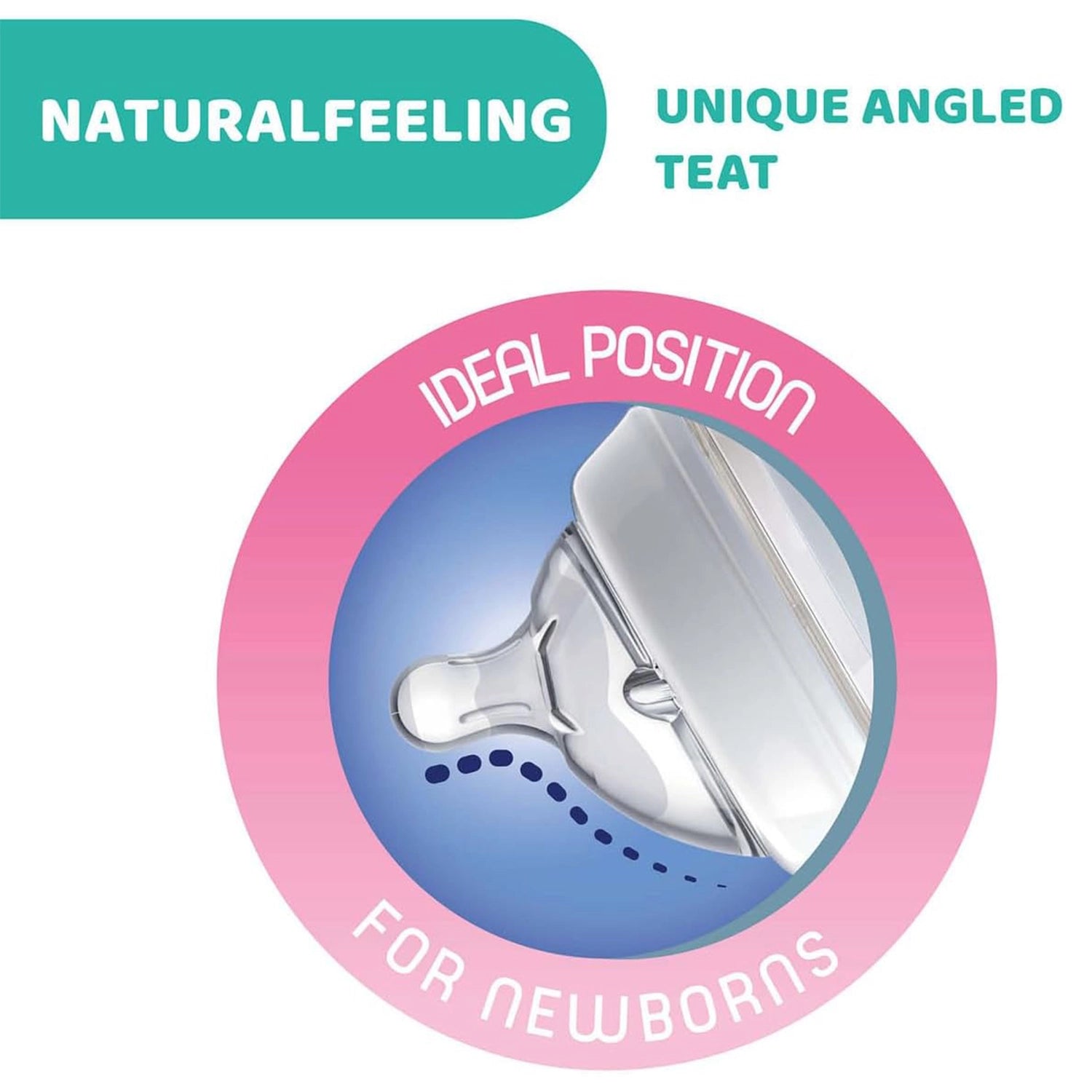 Teat Natural Feeling 0M+ Regular Flow 1 Pc