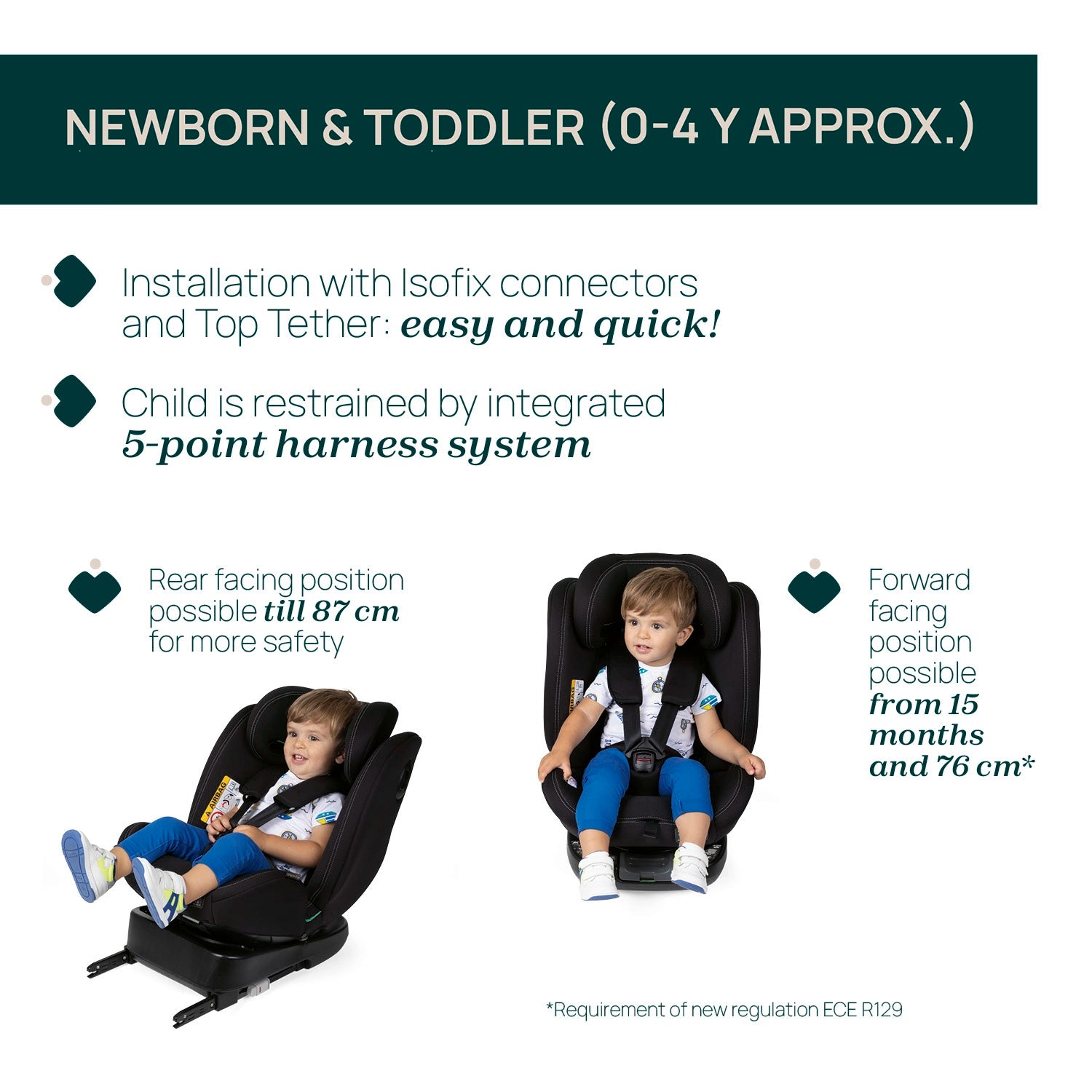 Unico Evo I Size Baby Car Seat Black