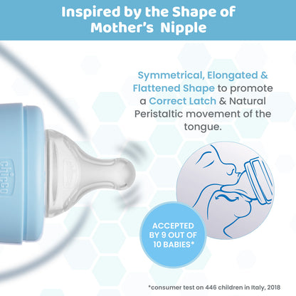 Well Being Glass Feeding Bottle 120ml  Blue Slow Flow 0M+