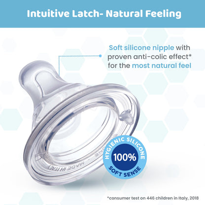 Well Being Glass Feeding Bottle 120ml  Blue Slow Flow 0M+