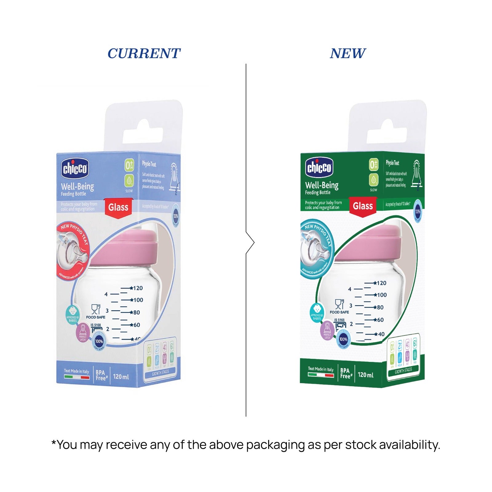 Well Being Glass Feeding Bottle 120ml  Pink Slow Flow 0M+