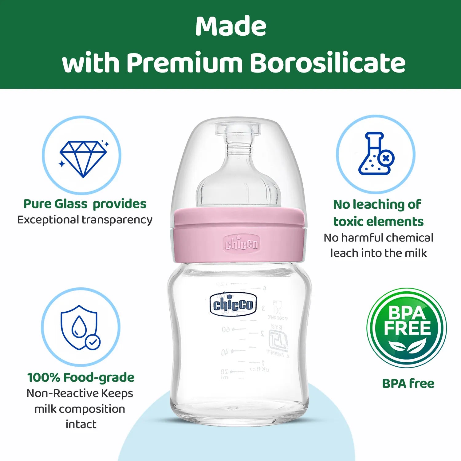 Well Being Glass Feeding Bottle 120ml Pink Slow Flow 0M+