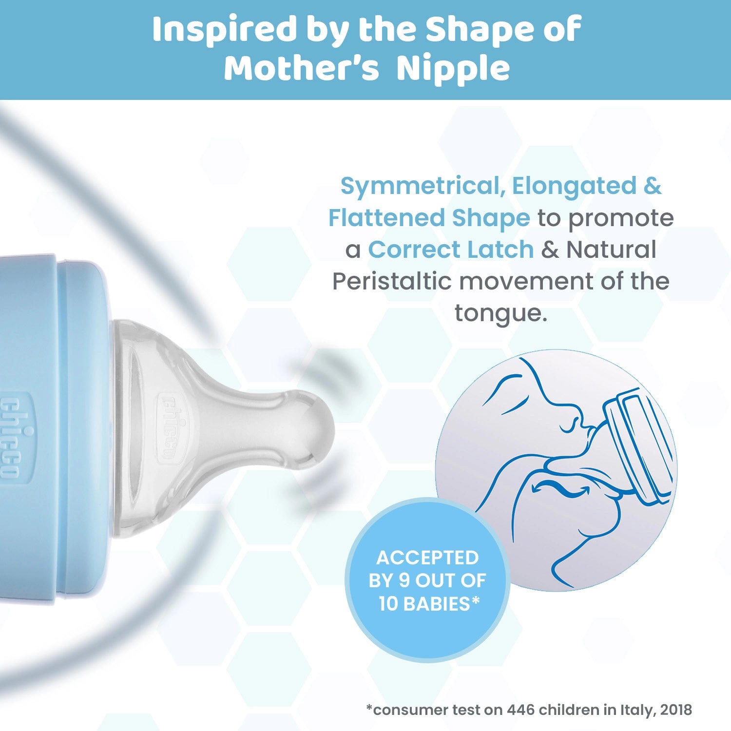 Well Being Glass Feeding Bottle 240ml  Blue Medium Flow 2M+