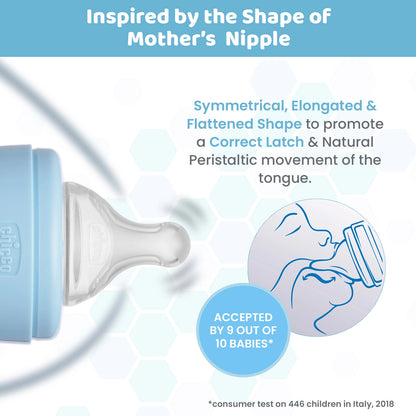 Well Being Glass Feeding Bottle 240ml  Blue Medium Flow 2M+