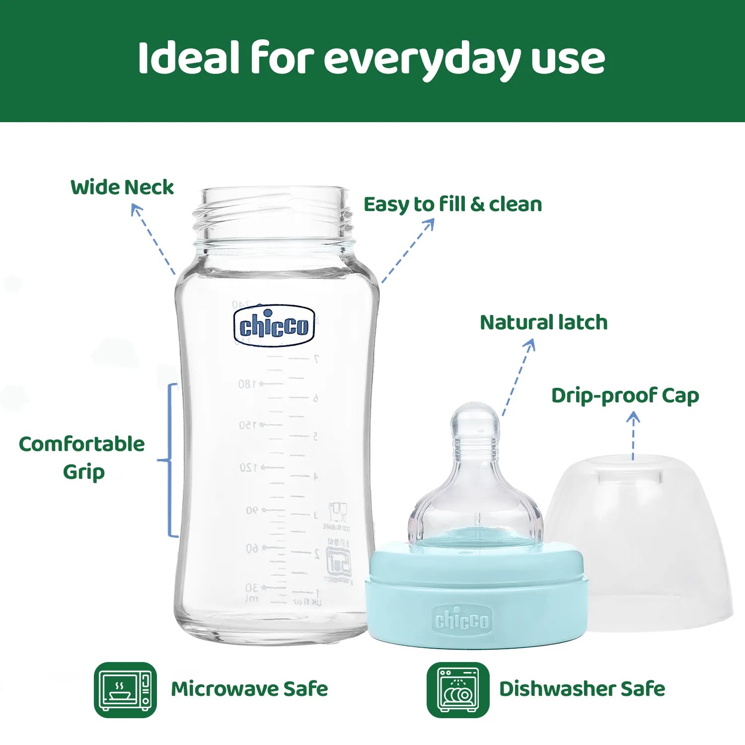 Well Being Glass Feeding Bottle 240ml Blue Medium Flow 3M+