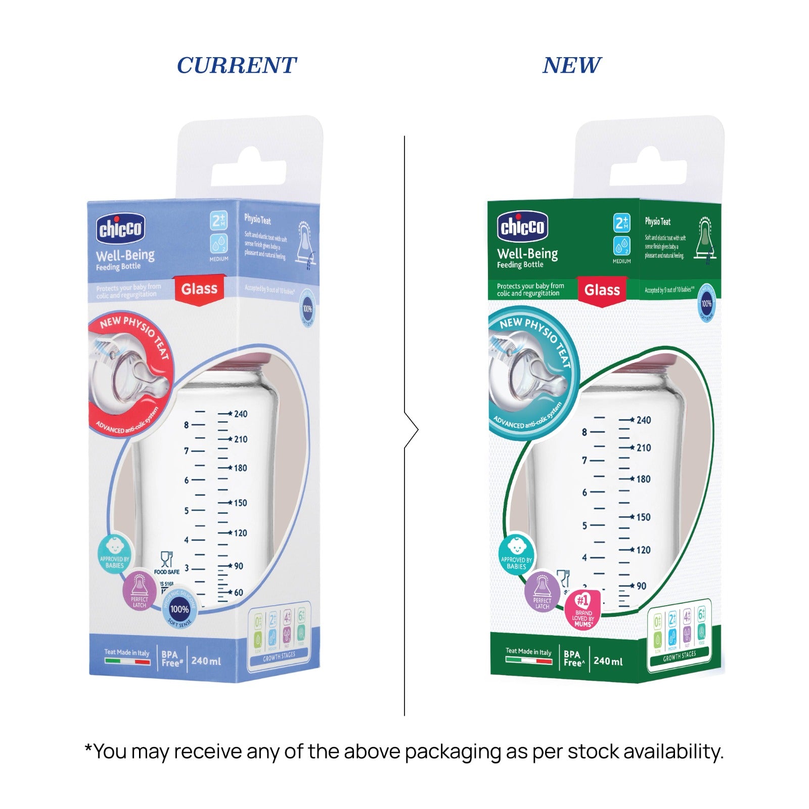 Well Being Glass Feeding Bottle 240ml  Pink Medium Flow 2M+