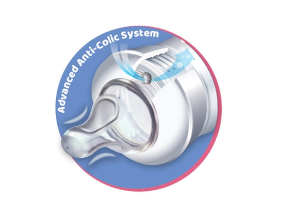 ADVANCED ANTI-COLIC SYSTEM