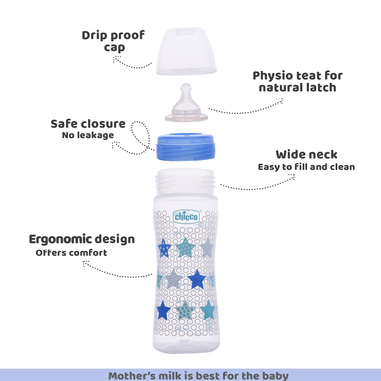 Well Being Medium Flow Baby Bottle 250ml 2M+ Blue
