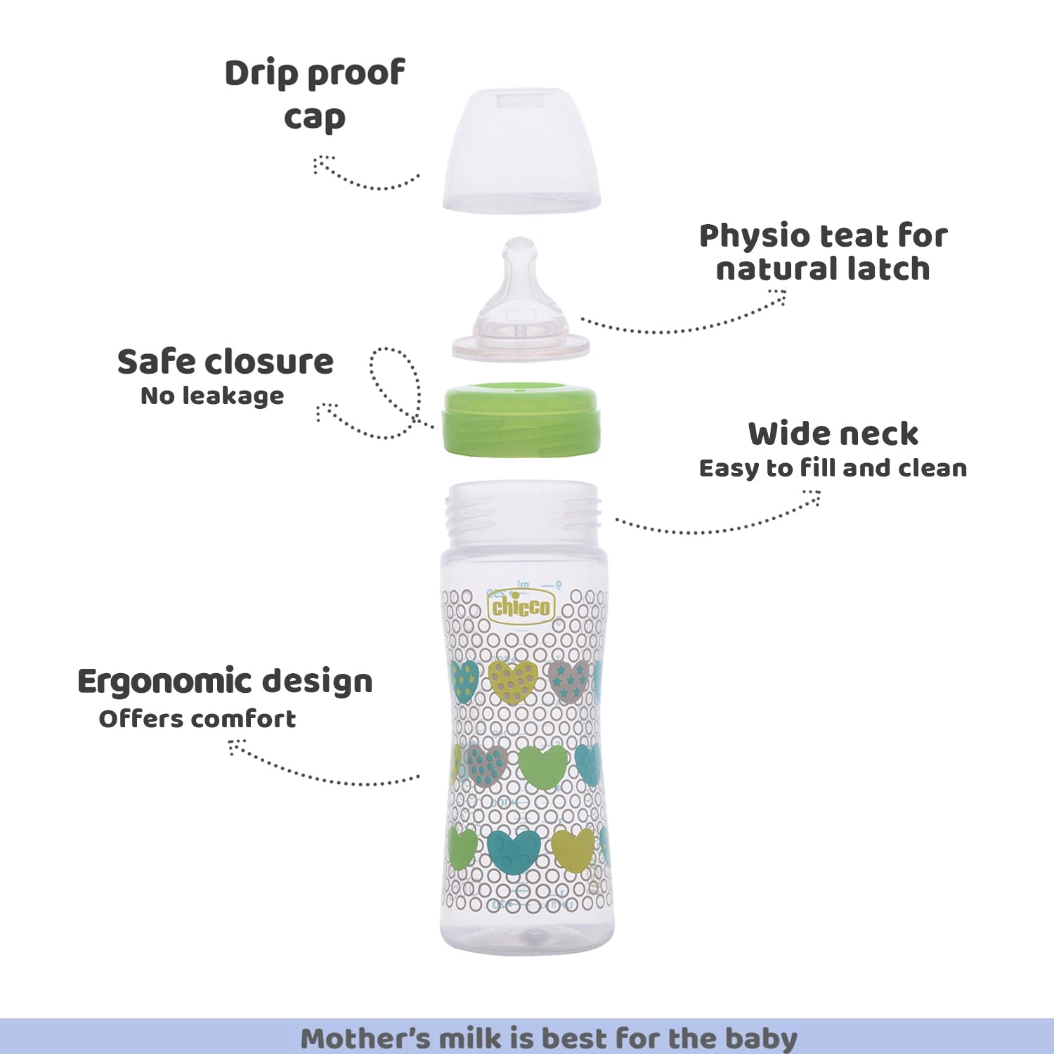 Well Being Medium Flow Baby Bottle 250ml  2M+ Green