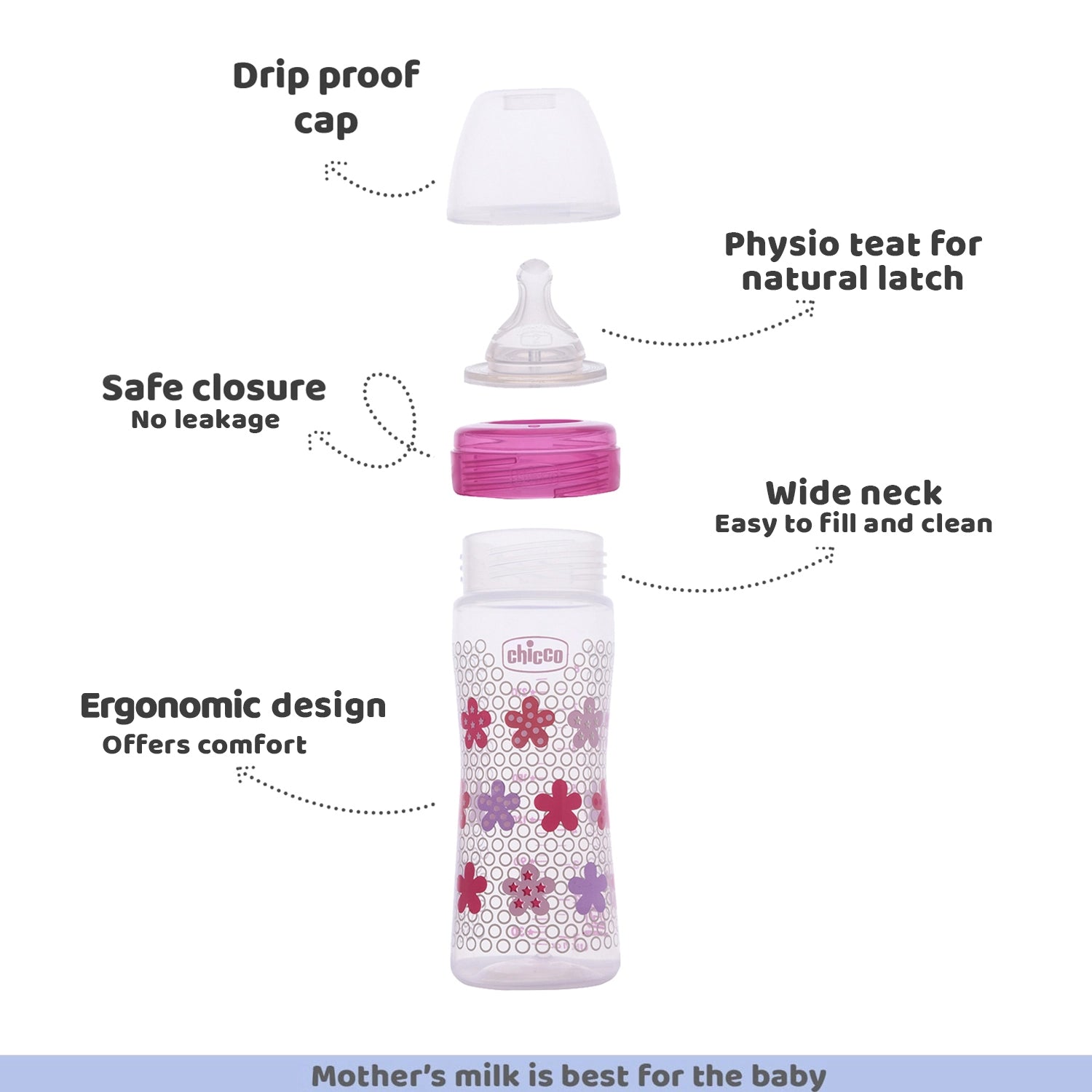 Well Being Medium Flow Baby Bottle 250ml 2M+ Pink