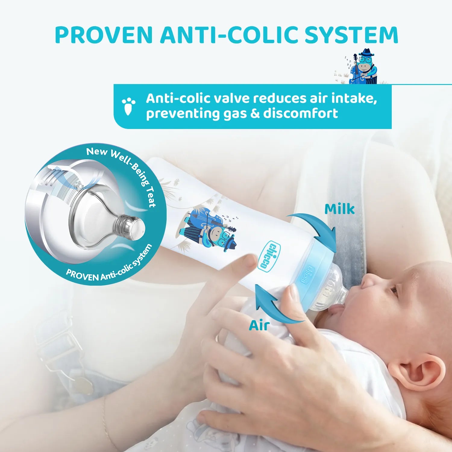Well Being PP Fast Flow Feeding Bottle Jungle Music 330ml 6M+ Blue