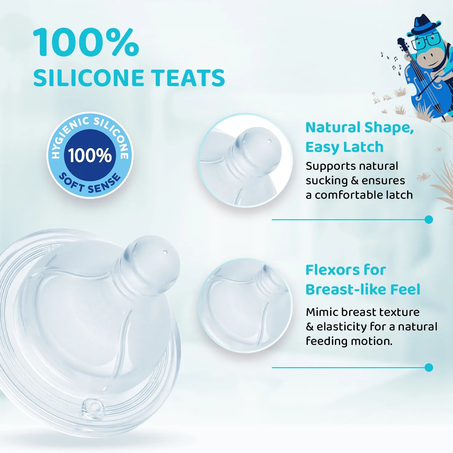 Well Being PP Fast Flow Feeding Bottle Jungle Music 330ml 6M+ Blue
