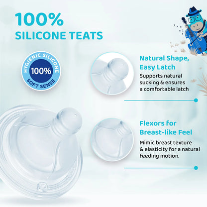 Well Being PP Fast Flow Feeding Bottle Jungle Music 330ml 6M+ Blue