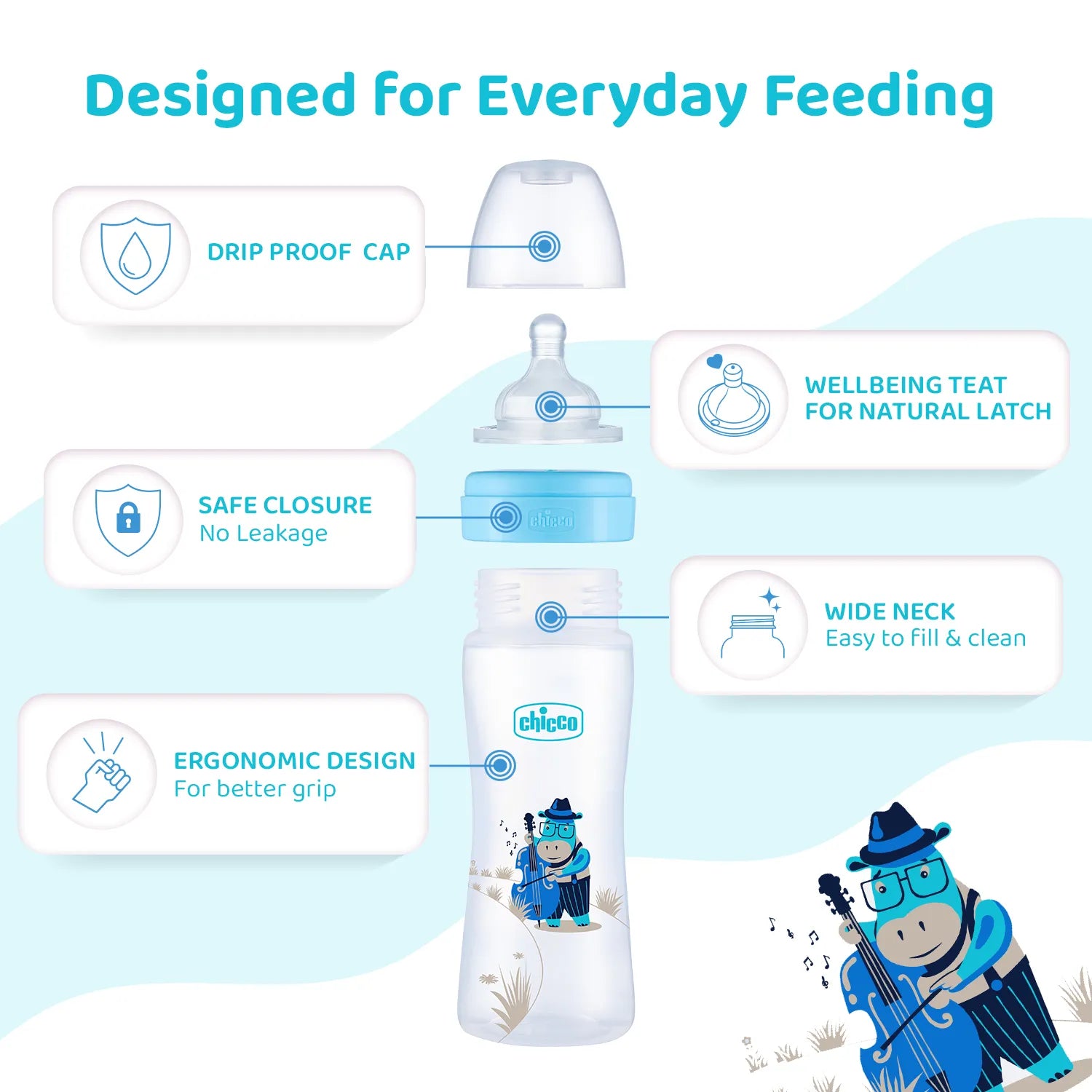 Well Being PP Fast Flow Feeding Bottle Jungle Music 330ml 6M+ Blue