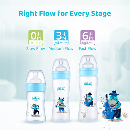 Well Being PP Fast Flow Feeding Bottle Jungle Music 330ml 6M+ Blue