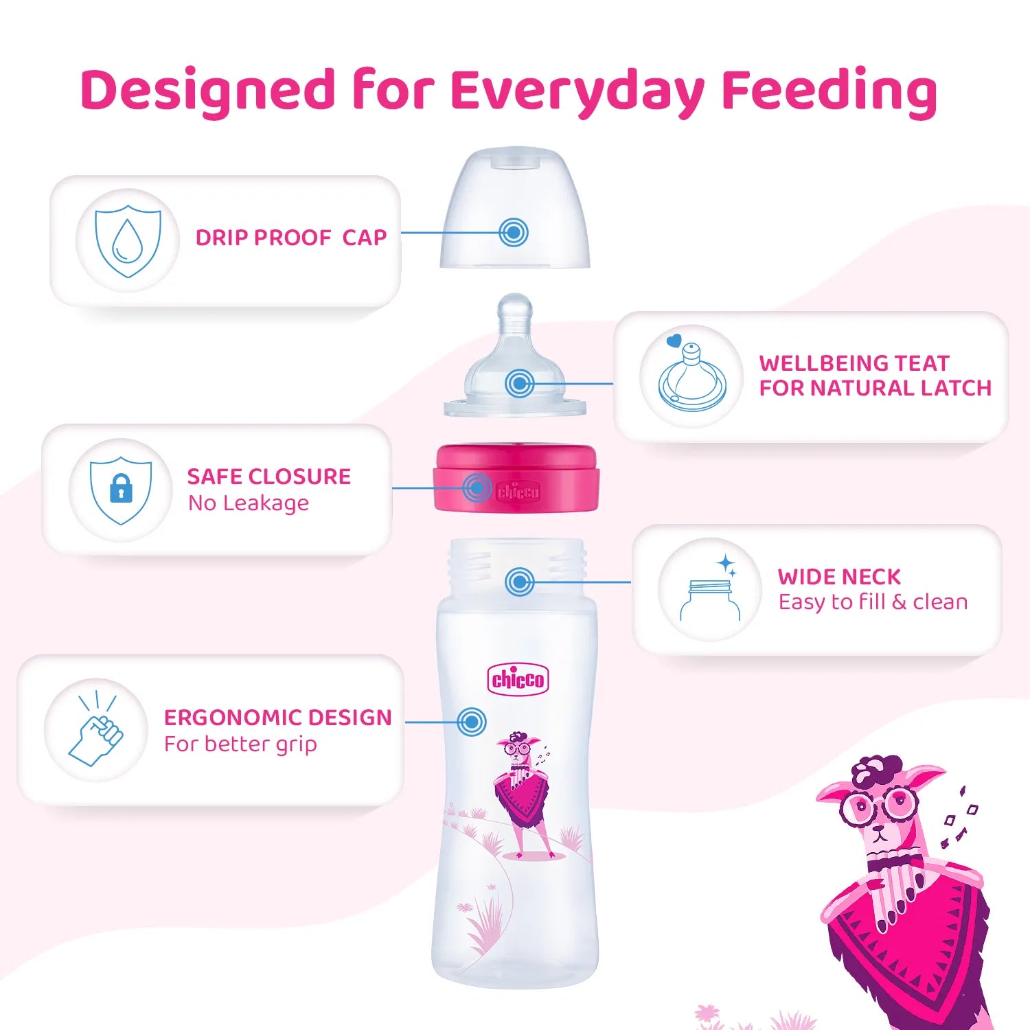 Well Being PP Fast Flow Feeding Bottle Jungle Music 330ml 6M+ Pink
