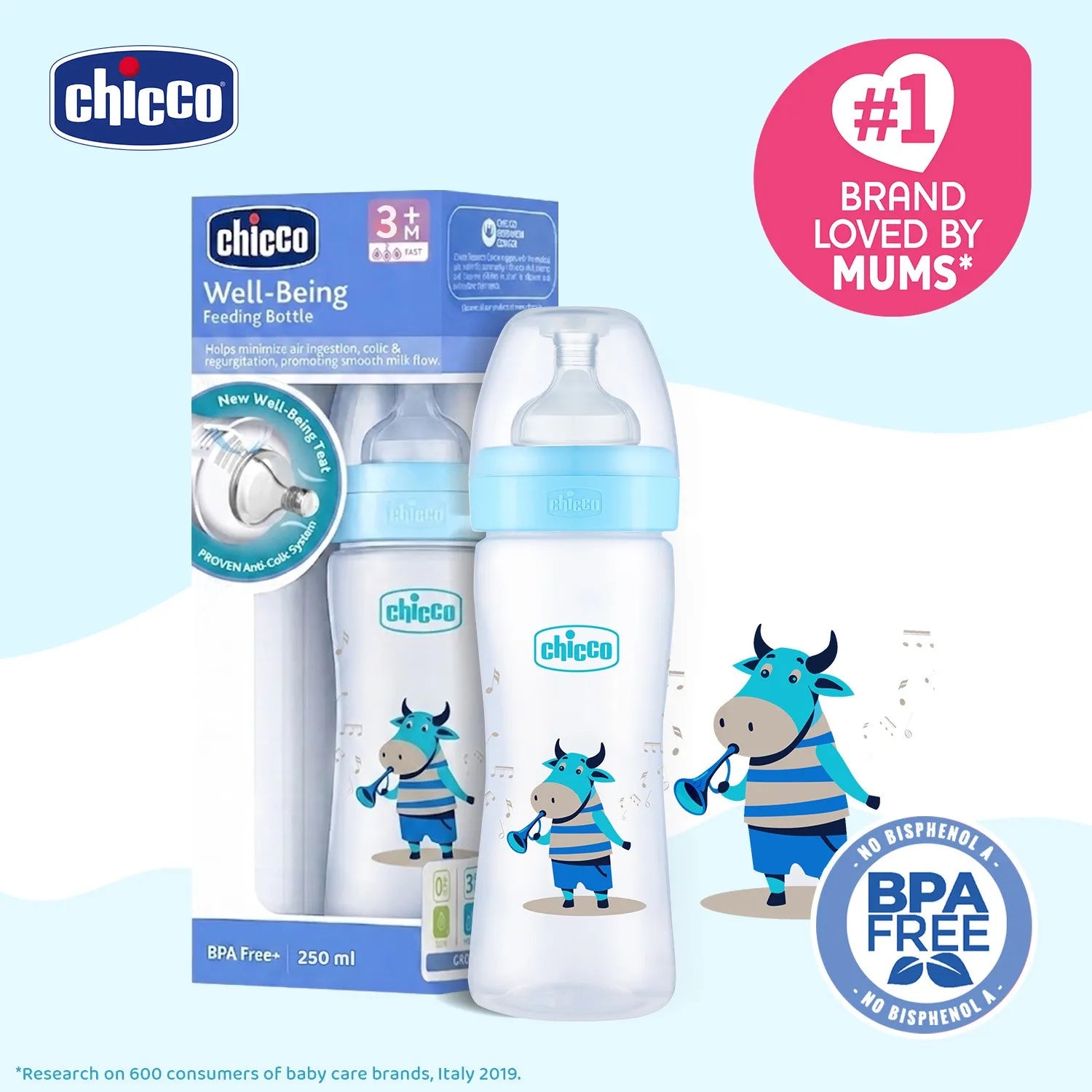 Well Being PP Medium Flow Feeding Bottle Jungle Music 250ml 3M+ Blue