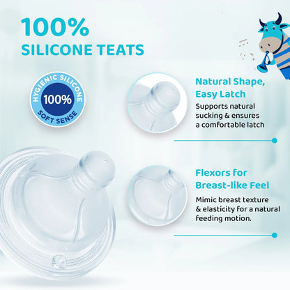 Well Being PP Medium Flow Feeding Bottle Jungle Music 250ml 3M+ Blue
