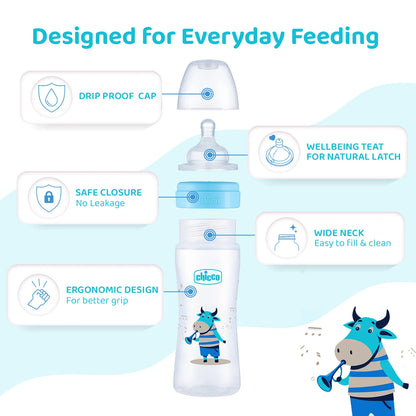 Well Being PP Medium Flow Feeding Bottle Jungle Music 250ml 3M+ Blue