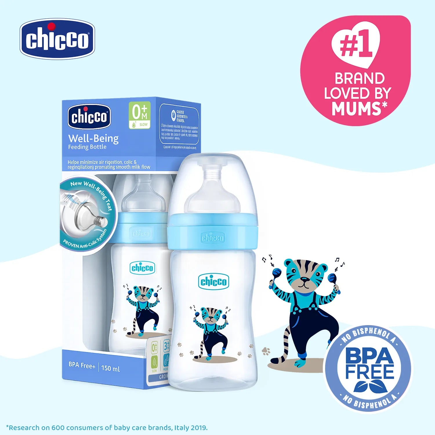 Well Being PP Slow Flow Feeding Bottle Jungle Music 150ml 0M+ Blue