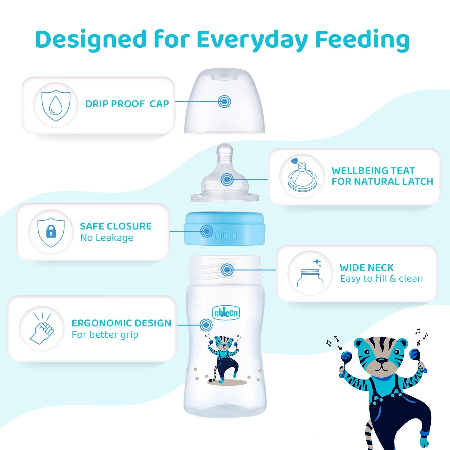 Well Being PP Slow Flow Feeding Bottle Jungle Music 150ml 0M+ Blue