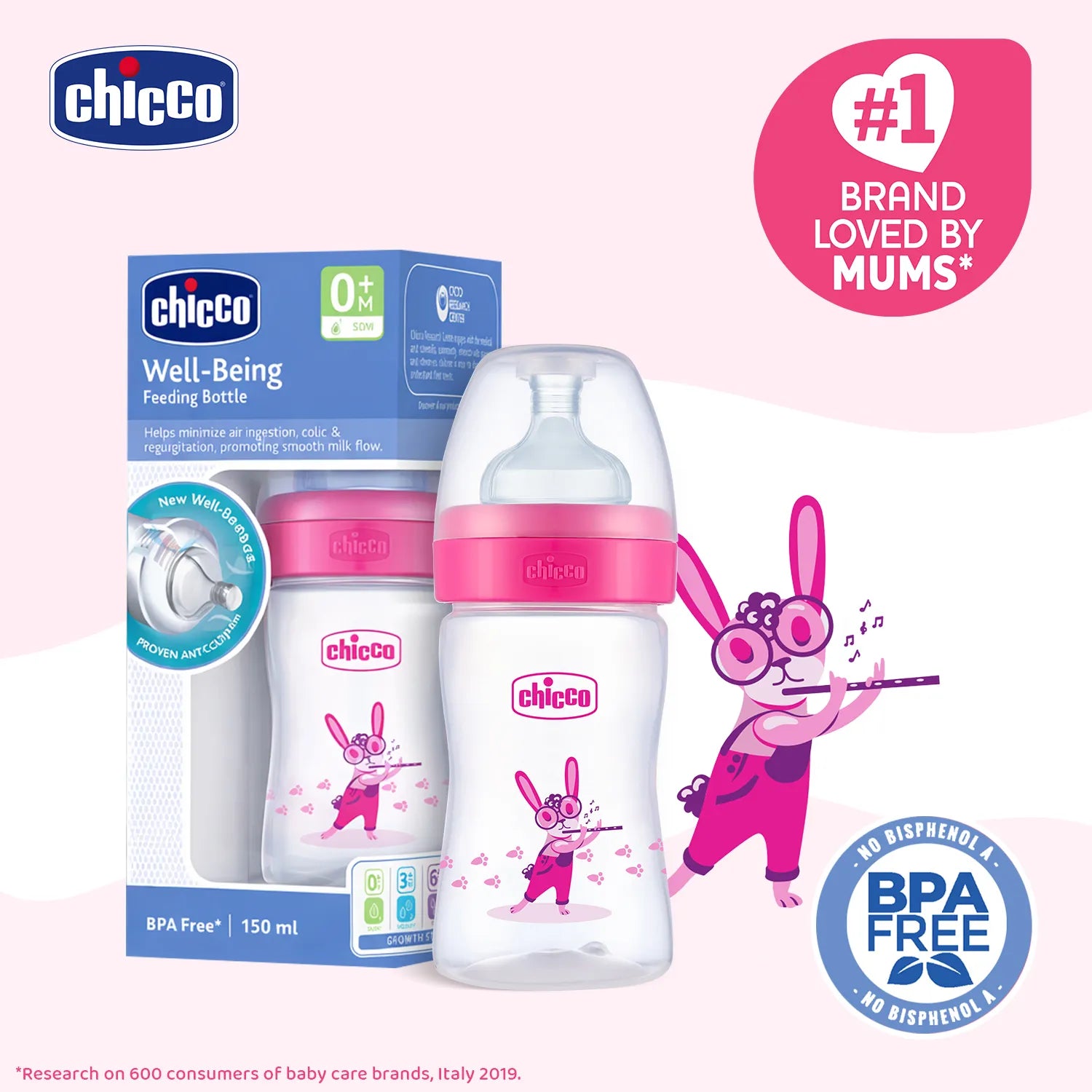 Well Being PP Slow Flow Feeding Bottle Jungle Music 150ml 0M+ Pink