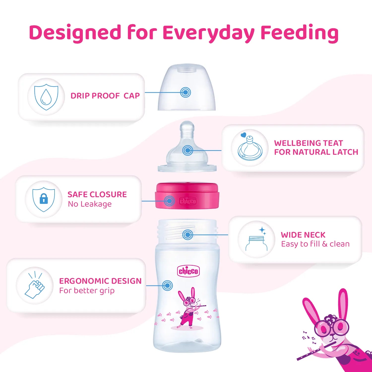 Well Being PP Slow Flow Feeding Bottle Jungle Music 150ml 0M+ Pink