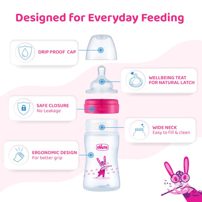 Well Being PP Slow Flow Feeding Bottle Jungle Music 150ml 0M+ Pink