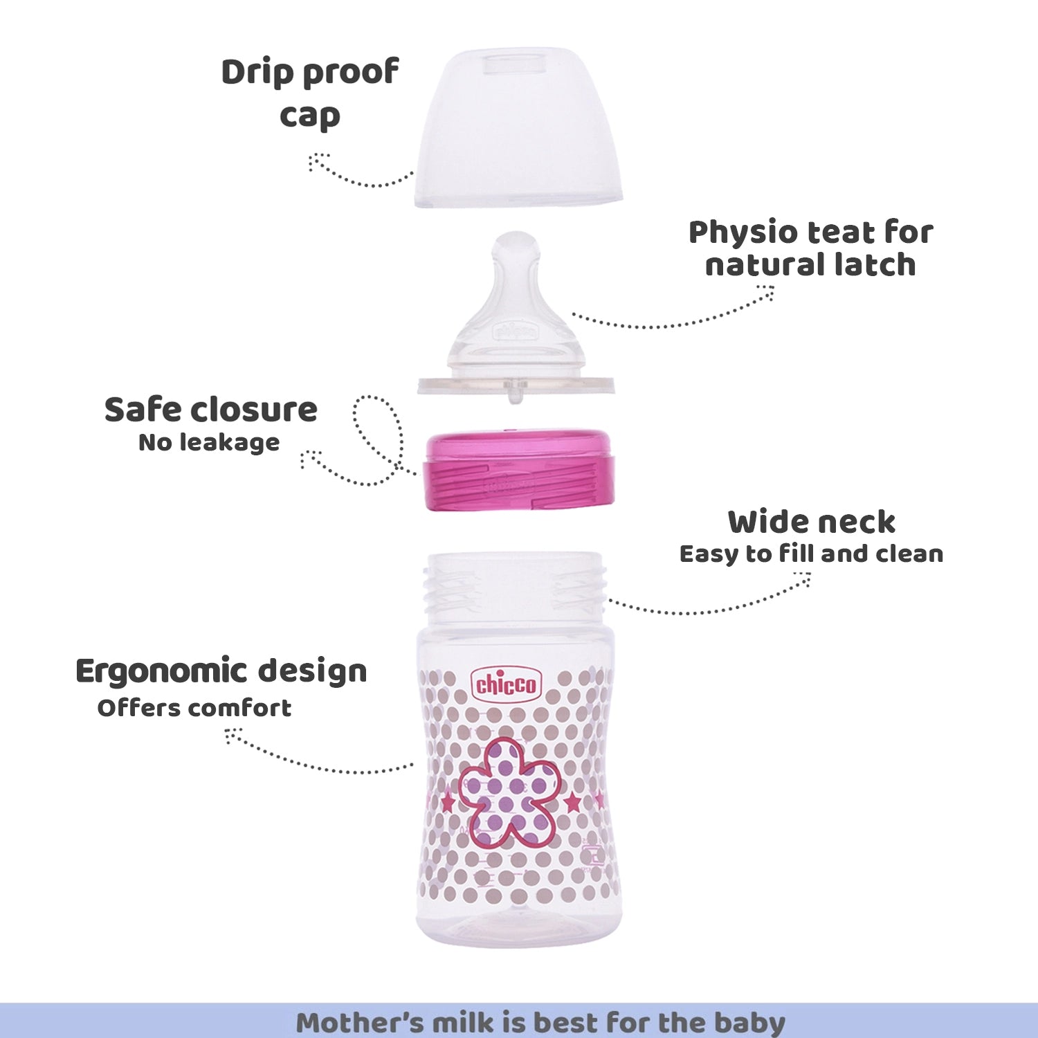 Well Being Slow Flow Baby Bottle 150ml 0M+ Pink