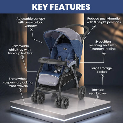 Cortina Cx Baltic Blue Stroller
