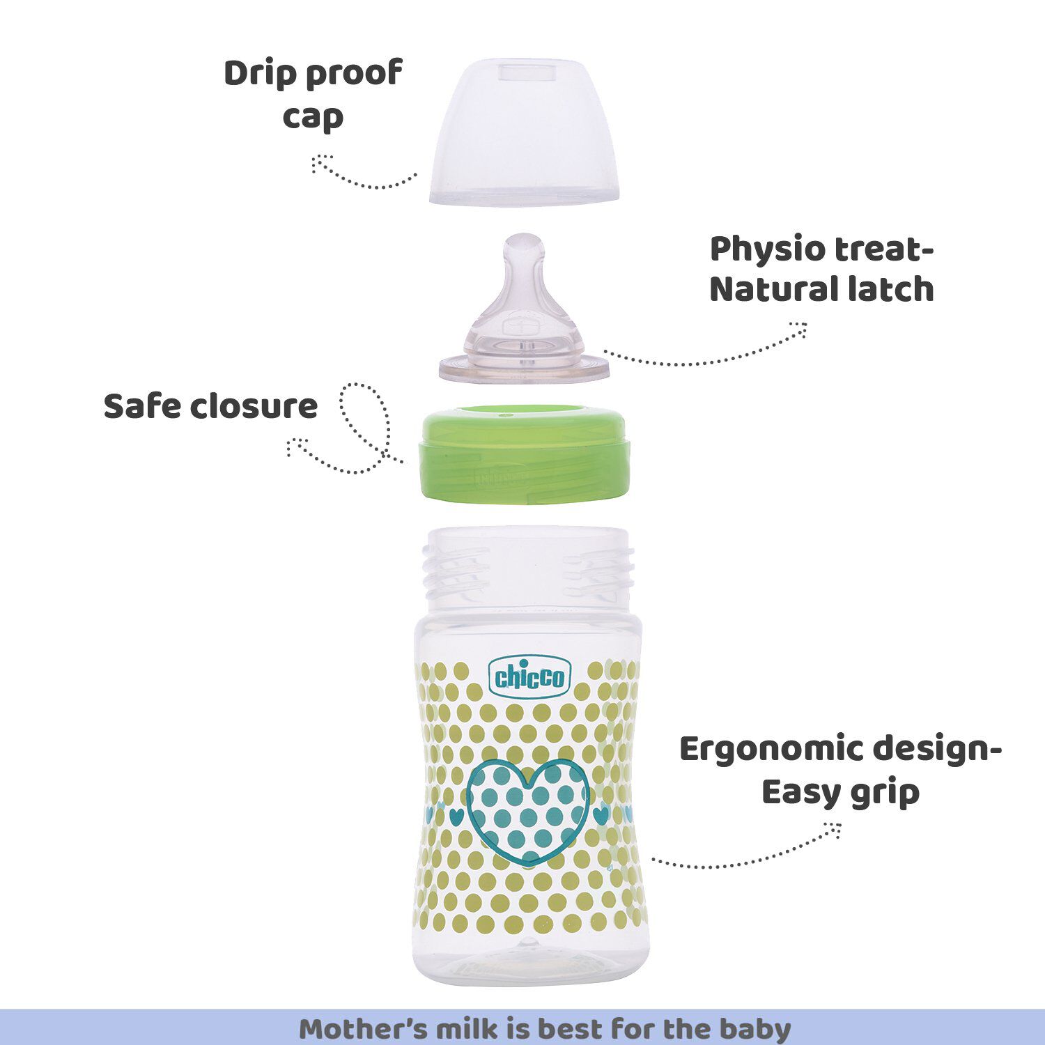 Chicco sale bottle cap