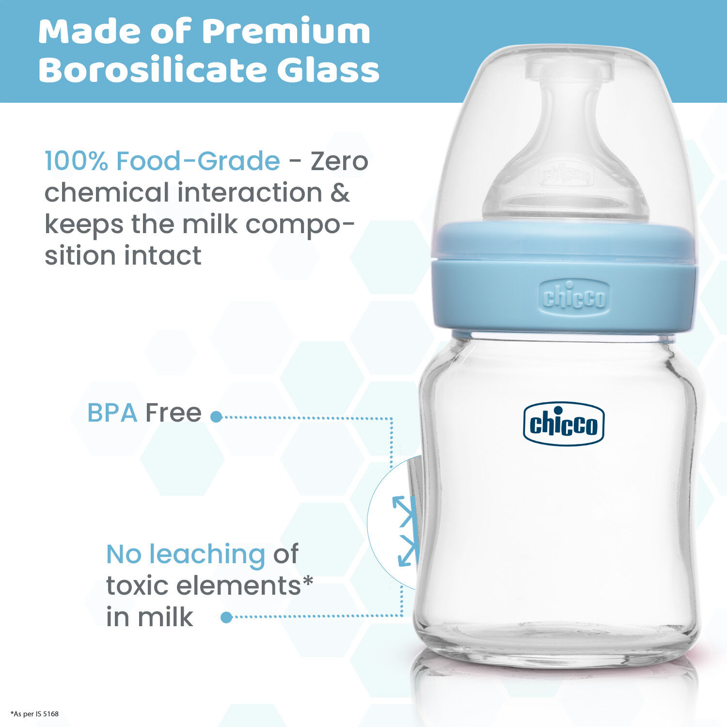 Chicco glass outlet baby bottles