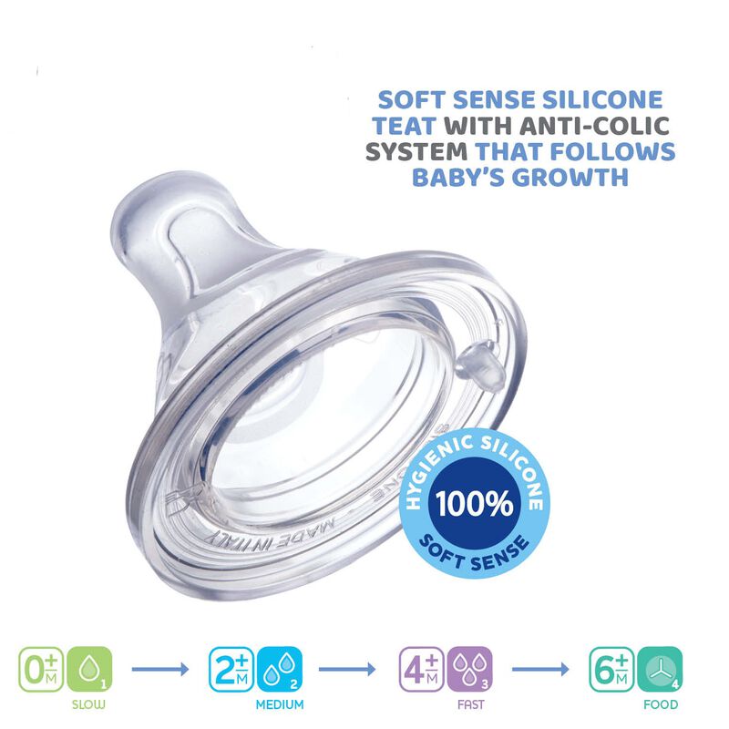 Physio Teat 6M+ Food Flow Silicone 1 Pcs image number null