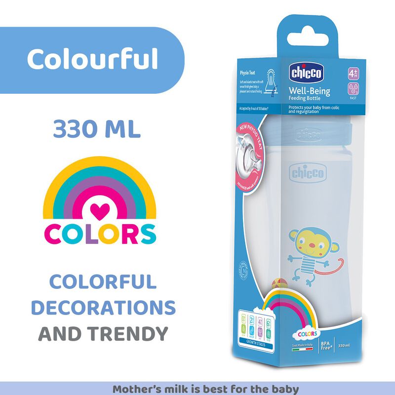 WellBeing Feeding Bottle (330ml, Fast) image number null