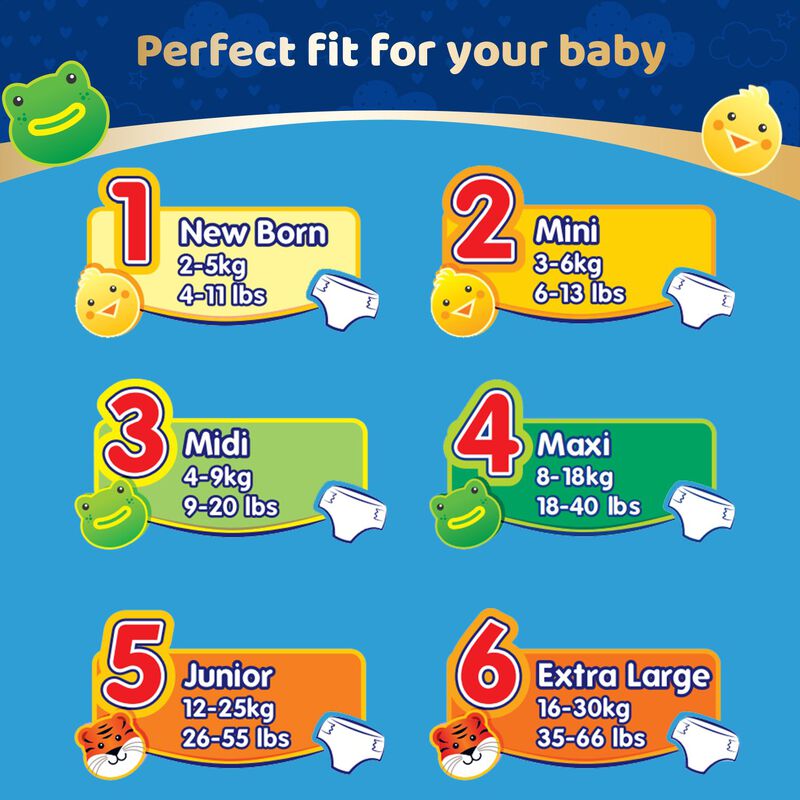 Chicco Diaper Dry Fit Advanced Size image number 5