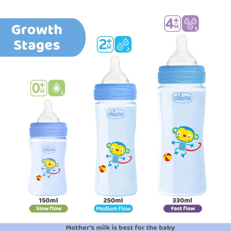 WellBeing Feeding Bottle (330ml, Fast) image number null