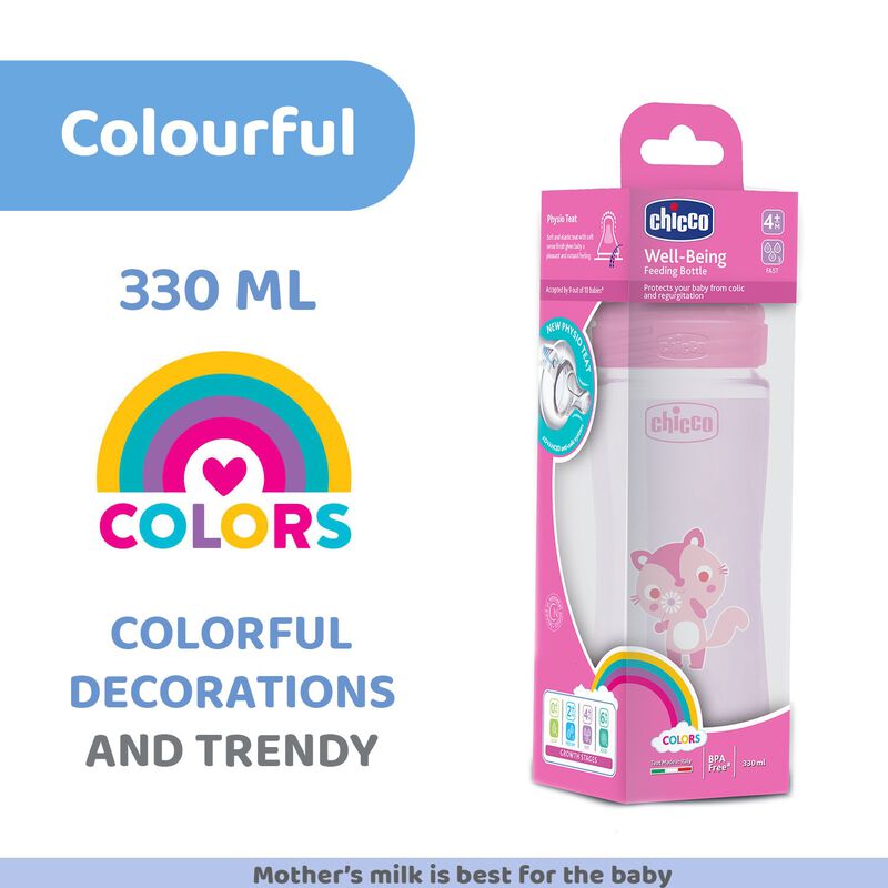 WellBeing Feeding Bottle (330ml, Fast) (Pink) image number null
