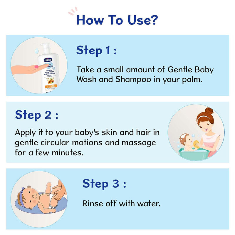 Combo- Gentle Body Wash & Shampoo 500ML + Body Lotion 500ML image number null